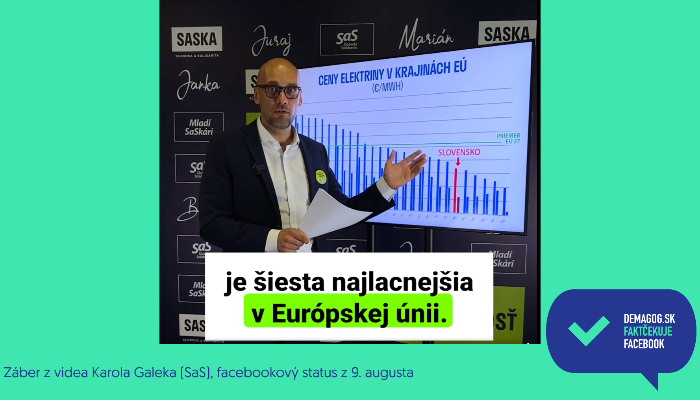Slovensko má šiestu najlacnejšiu elektrinu v EÚ